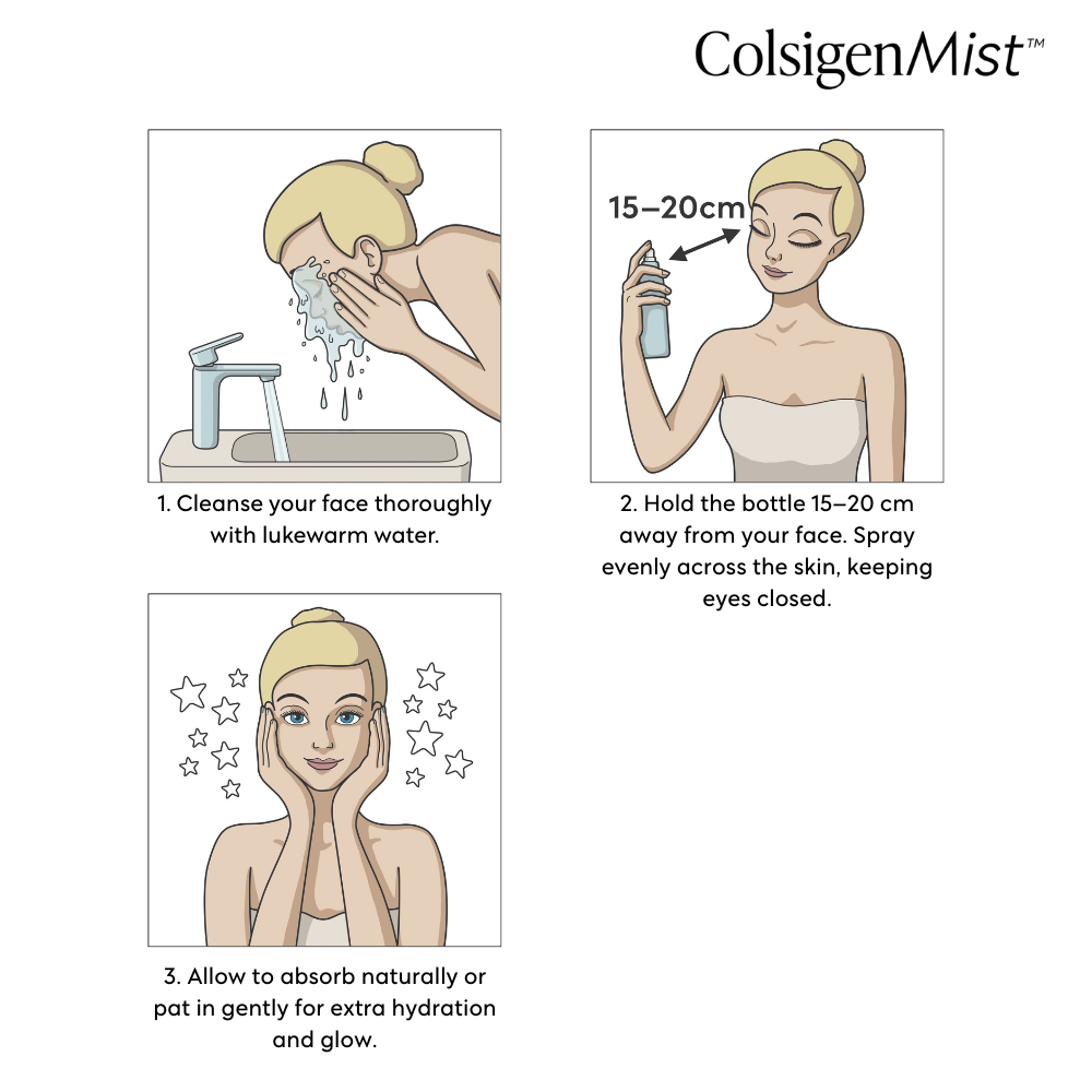 Colsigen Mist 100ml